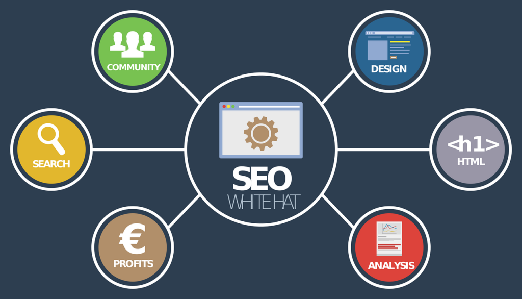 The Ultimate Guide to Technical SEO in Kenya (2025) 1 seo, online analysis, community manager, online marketing, digital marketing, seo, seo, seo, seo, seo, digital marketing, digital marketing, digital marketing