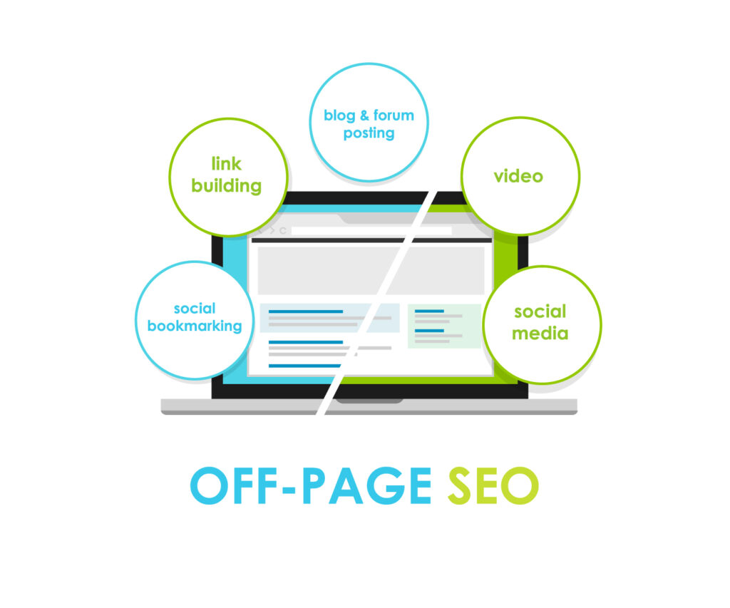Ultimate Guide to Off-Page SEO in Kenya (2025) 1 off-page-seo