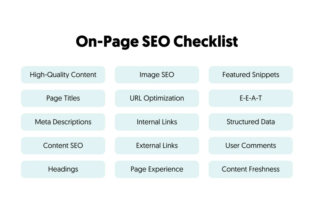 The Ultimate Guide to On-Page SEO in Kenya (2025 3 on-page-seo-checklist